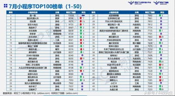 2022年澳门天天彩资料|探索神秘文化之旅_过度集.3.602