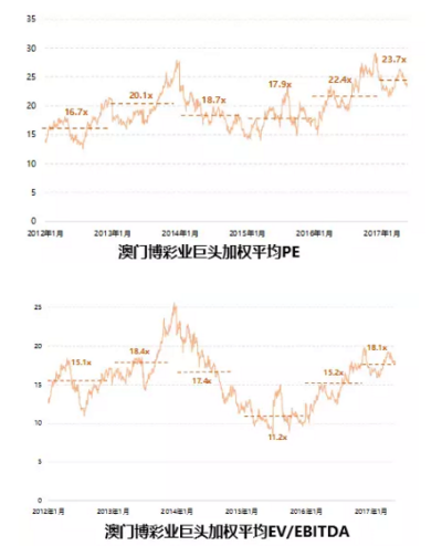 澳门天天彩期期精准|探索澳门魅力的另一面_IP.0.952
