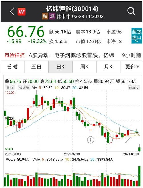 新澳门历史开奖走势图|多元化的解读与应用策略_绝佳款.3.700