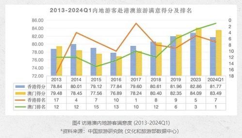 澳门跑狗图图库资料亮点|探秘未来科技新趋势_X.9.304