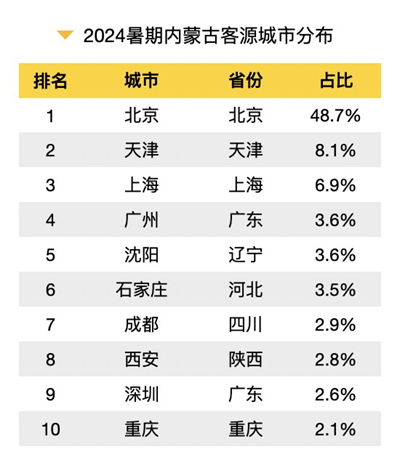 澳门今晚必中一肖一码隹|奇妙探索科技新趋势_组件集.2.683