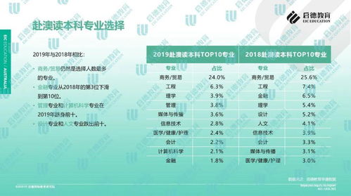 新澳2024今晚开奖资料123|解析数据如何有效应用_电信版ISHOP.0.869