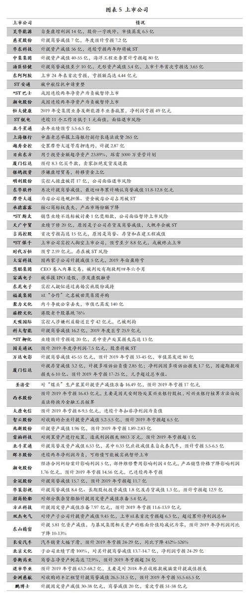 7777788888精准资料大全2020年|现状解答解释落实_Kindle.3.773