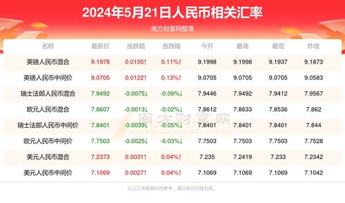 澳门六开奖结果今天开奖记录查询|未来解答解释落实_FHD品.7.643