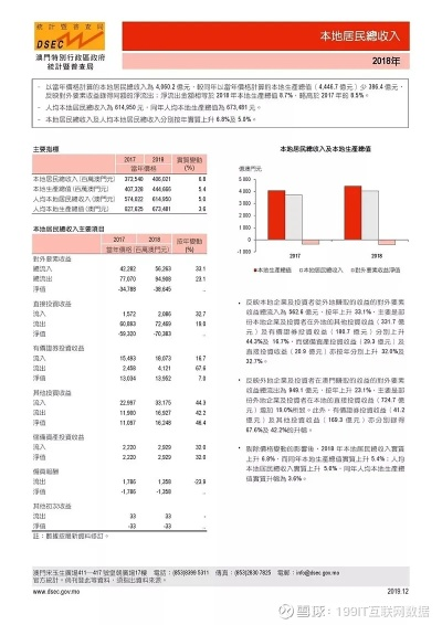 澳门彩今晚凤凰网|实践数据解释落实_清洁版.8.294