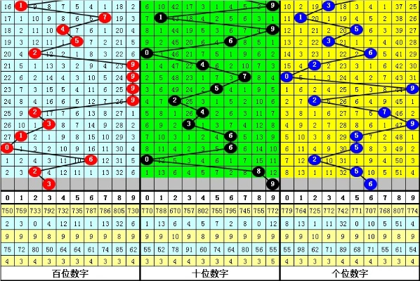二肖中特期期准免费资料|专业解答解释落实_Lite.9.728
