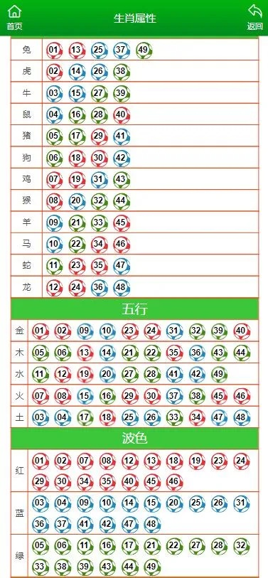 新澳门彩生肖综合走势|系统研究解释落实_梦幻版HS.7.630
