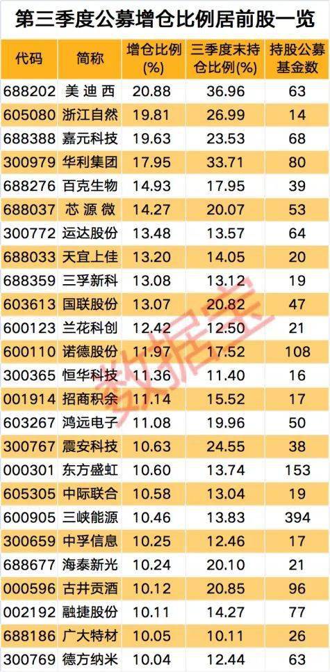2024澳门特马今晚开什么码|可靠数据解释落实_Lite.1.445