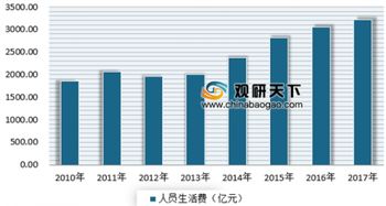 澳门今晚必开一肖1|数据分析解释落实_YE版.8.706