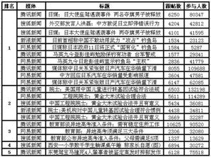 澳门四肖八码期期准免费公开?|实践数据解释落实_zShop.6.489