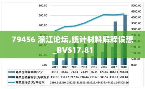79456濠江论|探索新兴市场投资趋势_PS.1.764