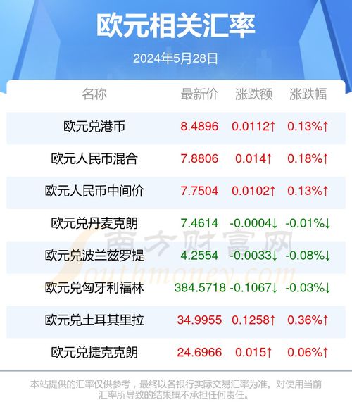 新澳开奖结果今天开奖号码|经典解答解释落实_定制款.1.76