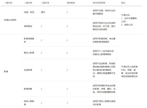 铁与盐之地微信小程序(暂未上线)-铁与盐之地正版免费(暂未上线)v.1.64 铁与盐之地微信小程序(暂未上线)-铁与盐之地正版免费(暂未上线)v.1.64